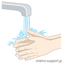 CVポート（リザーバー）の管理方法｜手洗い